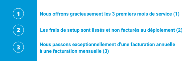 Offre spéciale Netwave 3months3 (2)