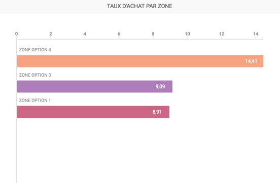 par zone.png