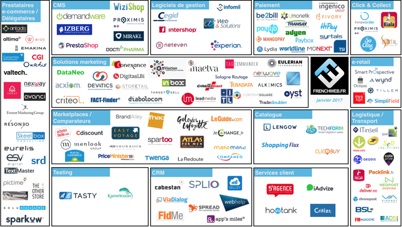 landscape-ecommerce-201701-v21.png